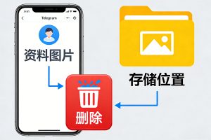 Telegram 旧资料图片彻底删除指南！